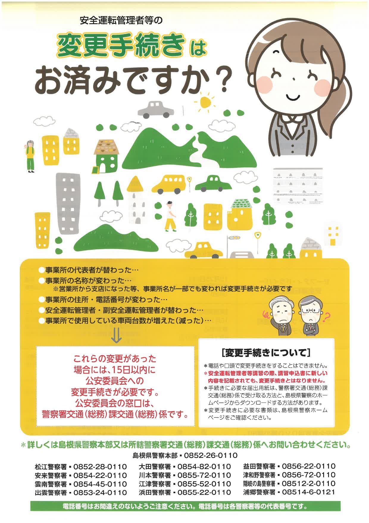 変更手続きについて